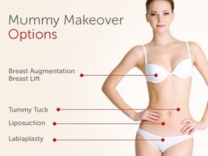 Yummy Mummy Makeover: What to expect and is it right for me? – Dr James  Southwell-Keely